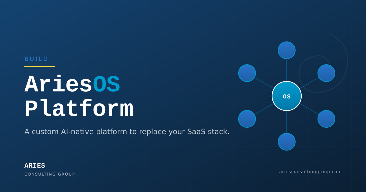 AriesOS — Custom AI-Native Platform to Replace Your SaaS Stack